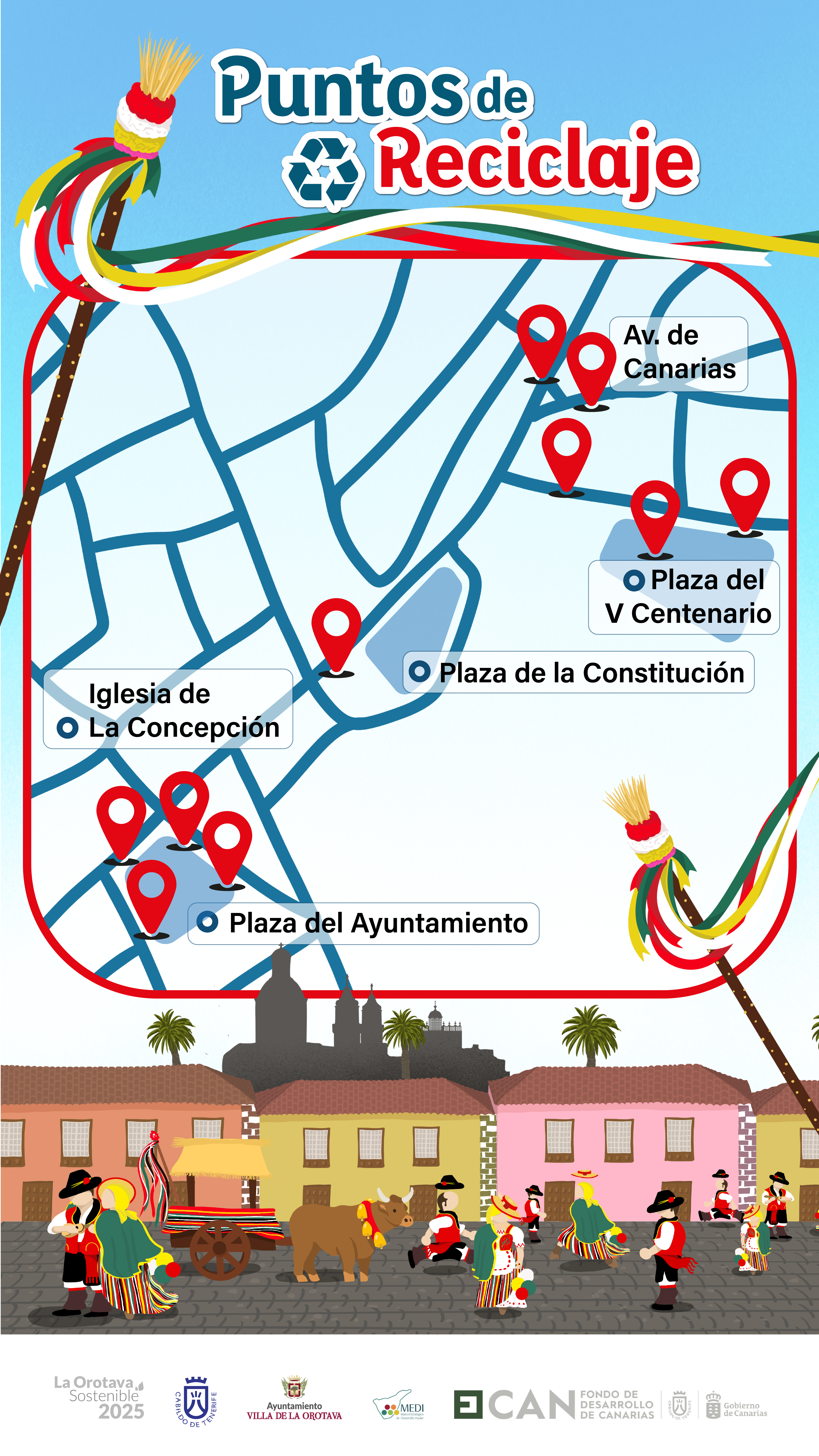 Mapa  Reciclaje