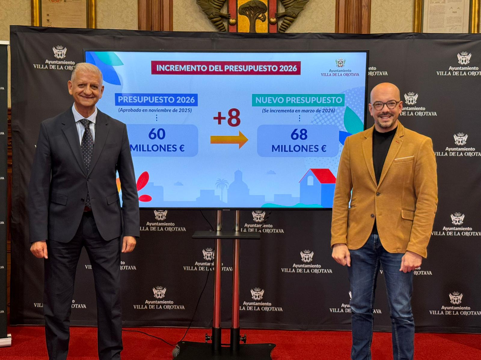 El Ayuntamiento incrementa el presupuesto municipal a 68 millones de euros para reforzar inversiones y servicios